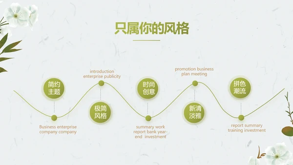 简约护肤品产品介绍工作总结动态PPT模板