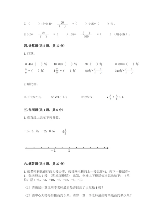 小升初数学期末测试卷及完整答案（网校专用）.docx