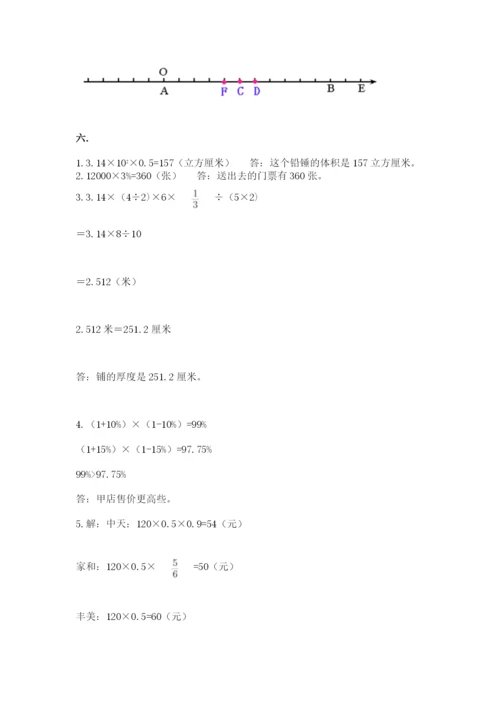 苏教版六年级数学下学期期末测试题（夺冠系列）.docx