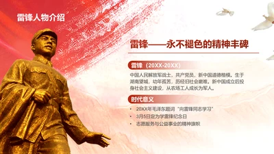 创意风雷锋介绍PPT列表