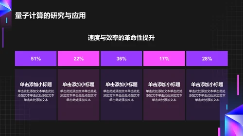 紫色科技风科幻通用PPT模板