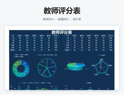 教师评分表