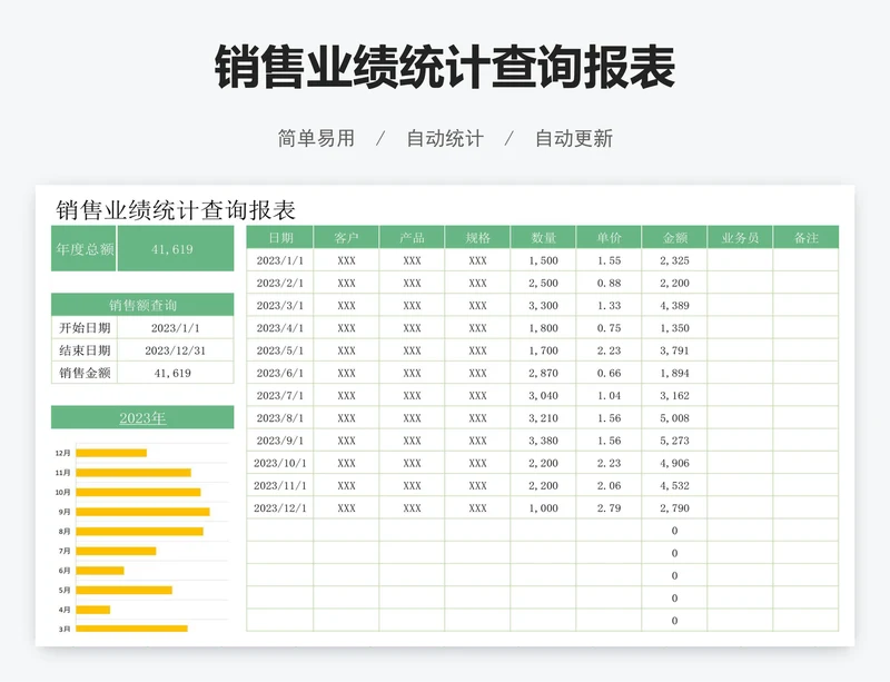 销售业绩统计查询报表