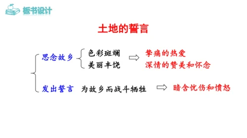 8《 土地的誓言》