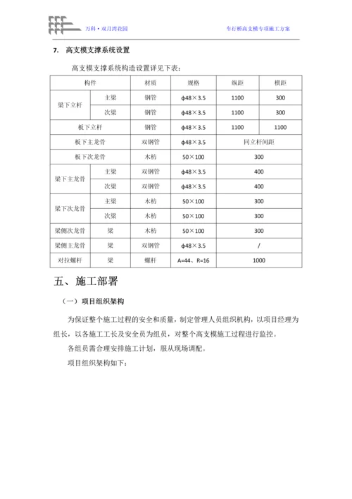 车行桥高支模施工方案.docx