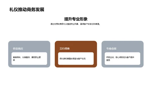 礼仪助力房产经纪