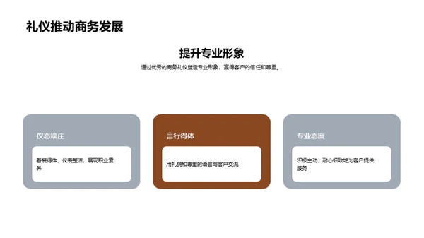 礼仪助力房产经纪