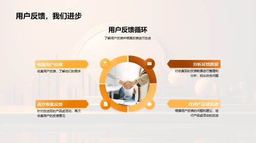 万圣节市场策略
