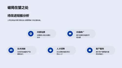 游戏领域：回首与前瞻