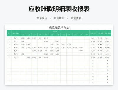 应收账款明细表收报表