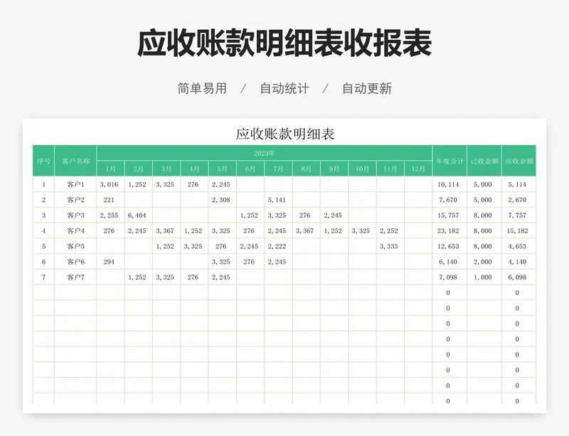 应收账款明细表收报表