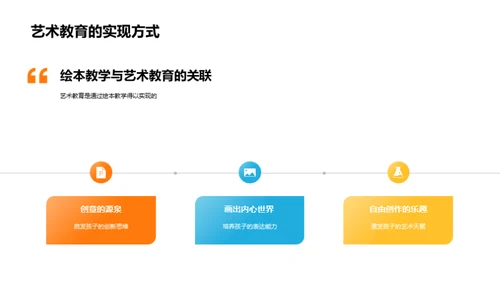 揭秘绘本教学