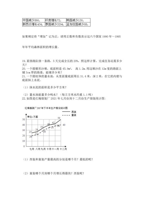 六年级小升初数学应用题50道带答案（培优）.docx