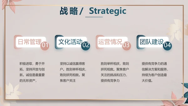 品牌营销策划方案工作总结动态PPT