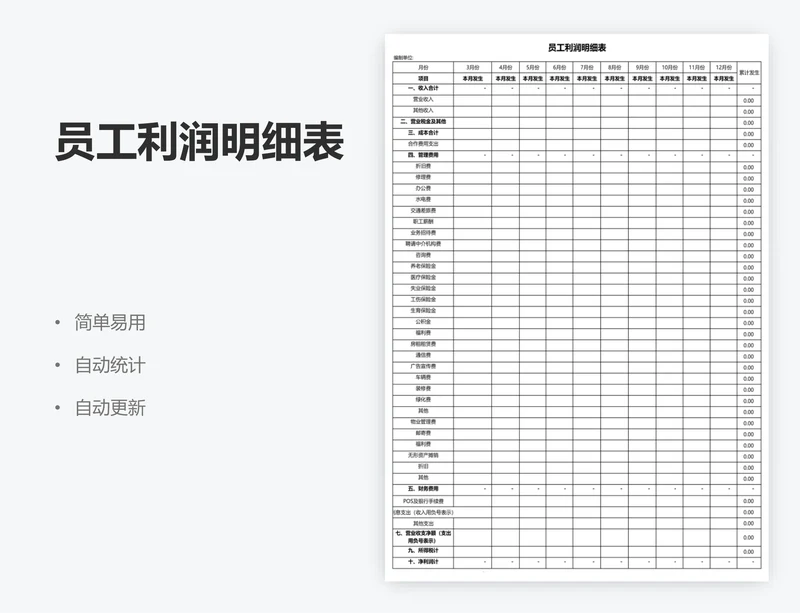 员工利润明细表