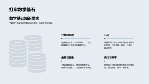 初三数学备考讲座PPT模板