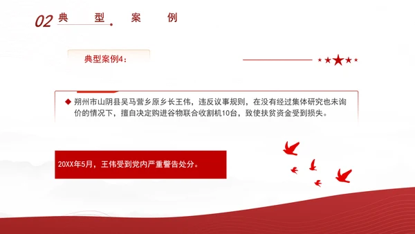 违反组织纪律案例剖析材料党课PPT课件