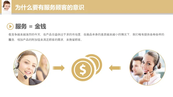 专业销售服务礼议培训教学PPT课件