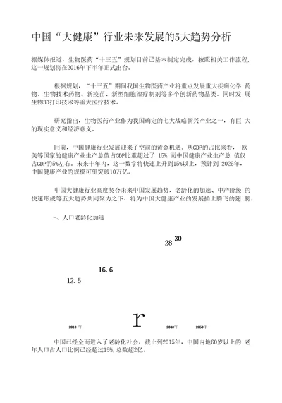 中国“大健康行业未来发展的5大趋势分析中健国银