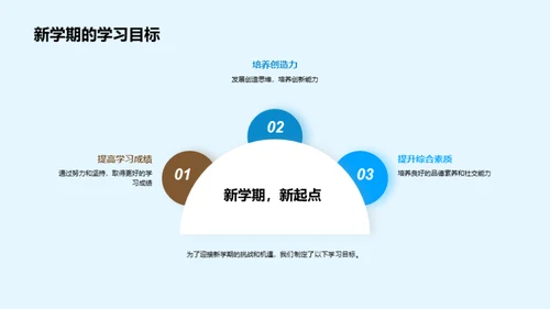 砥砺前行，新学期新篇章