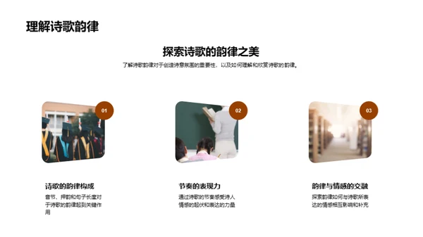 诗歌的奥秘探索