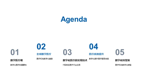 医疗变革：数字化之路