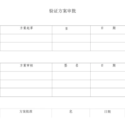 氮气系统验证方案.docx