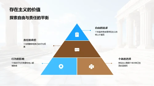 哲学理论的实践价值