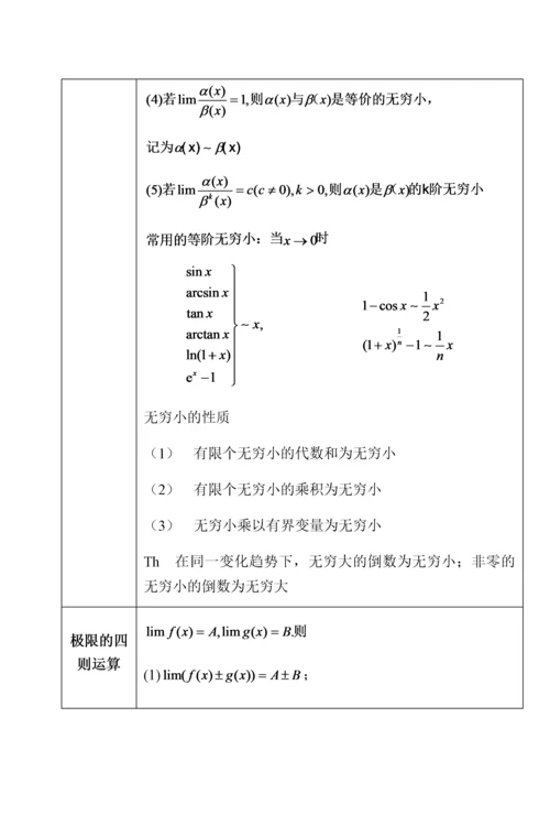 常用数学公式速查手册学霸版v1.docx