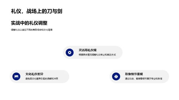 化学行业商务礼仪探析