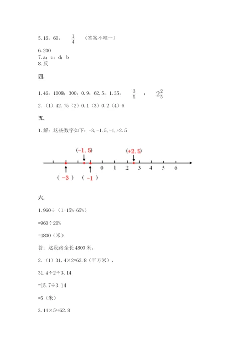 人教版数学六年级下册试题期末模拟检测卷（轻巧夺冠）.docx