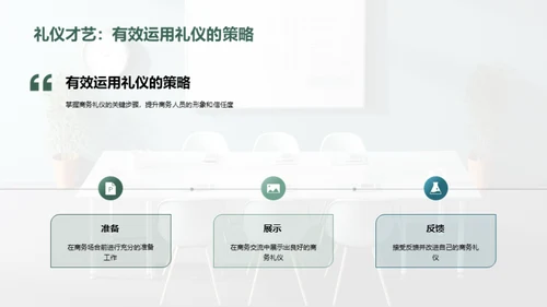 工业机械业商务礼仪详解