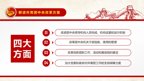 中国共青团中央改革方案学习教育党课PPT