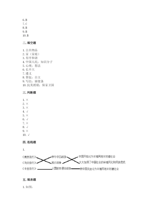 部编版五年级下册道德与法治 期末测试卷及答案（易错题）.docx