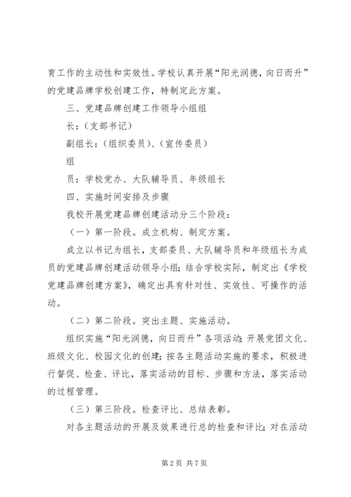 学校党建品牌创建活动报告 (3).docx