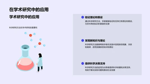 科研方法探讨PPT模板
