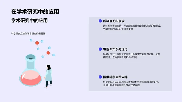 科研方法探讨PPT模板