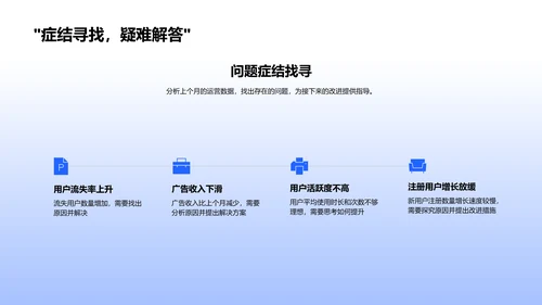 媒体运营月报