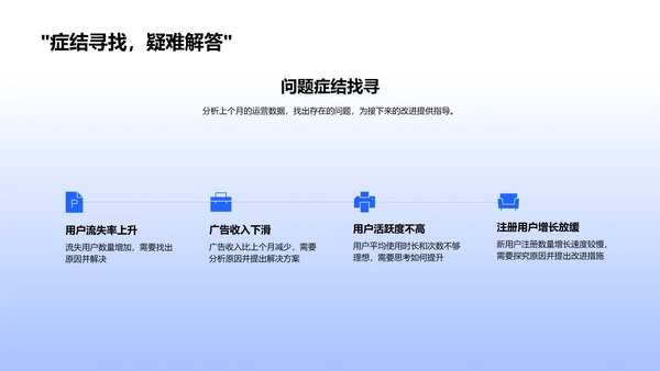 媒体运营月报