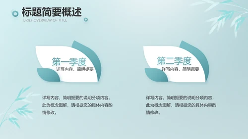 公司茶话会工作总结汇报介绍简介PPT
