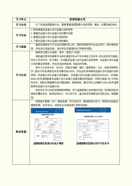 《遥感原理与制图》典型学习方案
