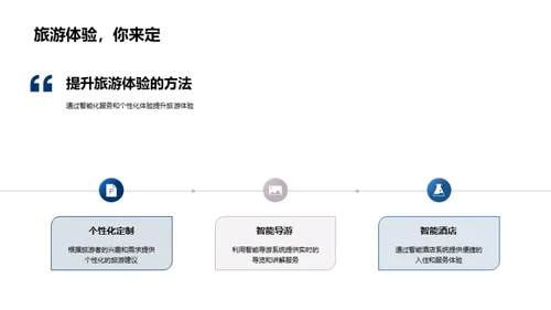 探索智慧旅游