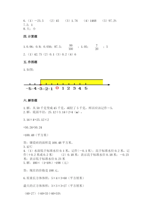 小升初六年级期末试卷【有一套】.docx