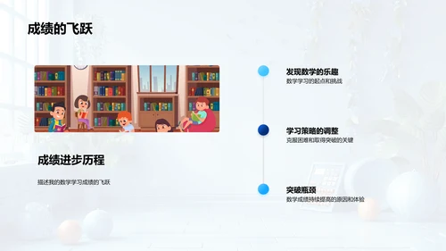 数学学习的蜕变之路