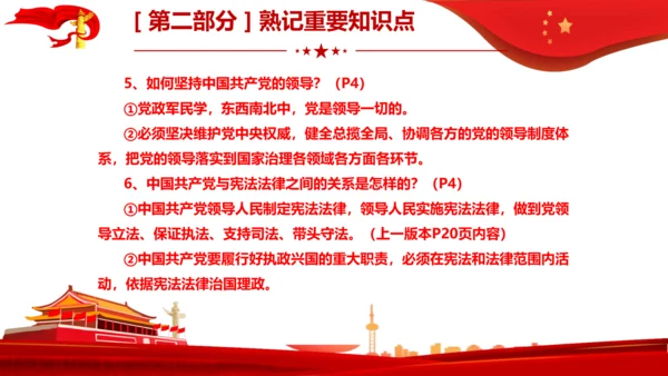 第1课　维护宪法权威  复习课件