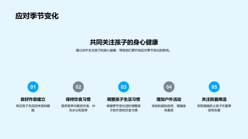夏至与儿童作息PPT模板