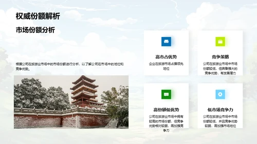 旅游业盛景再创新