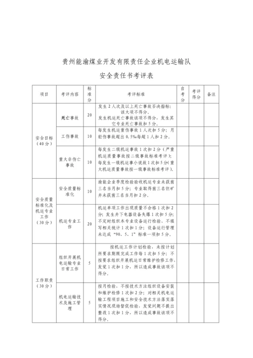 机运队安全责任书模板.docx