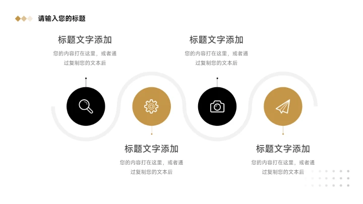 金色高级感工作总结汇报PPT模板