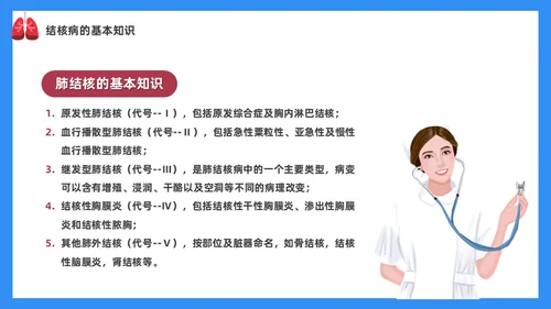 预防肺结核宣传讲座通用PPT课件模板